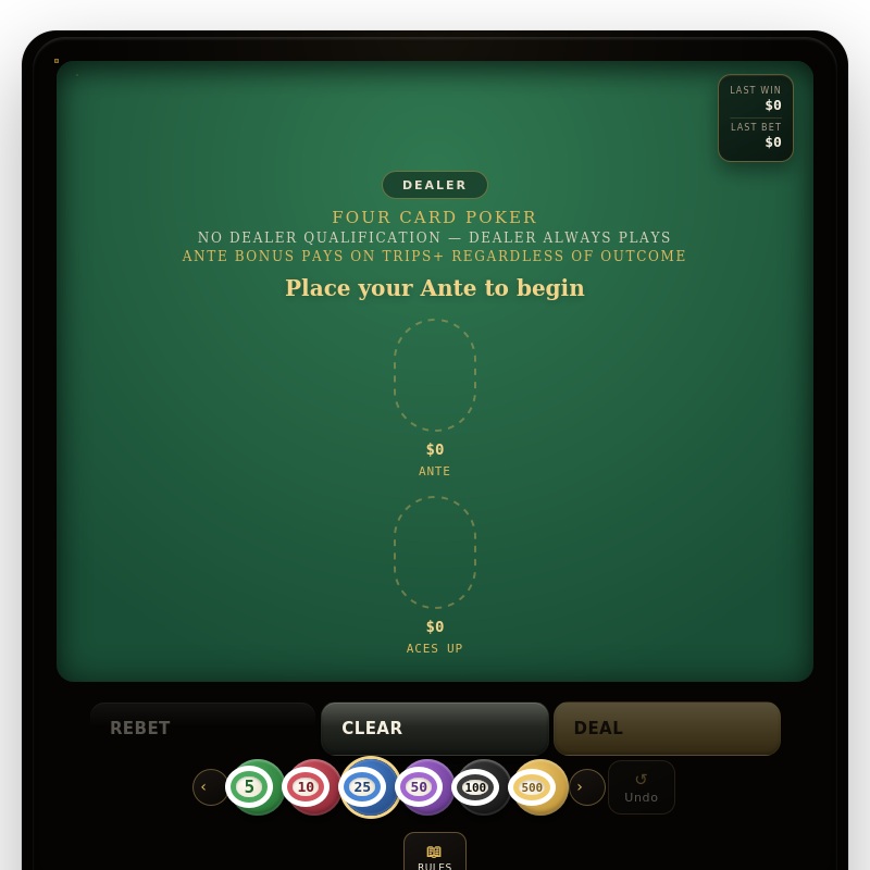 Four Card Poker